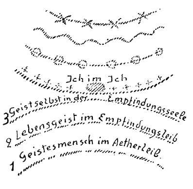 AltName