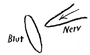 AltName