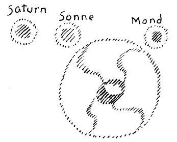 AltName