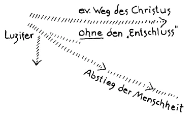 AltName
