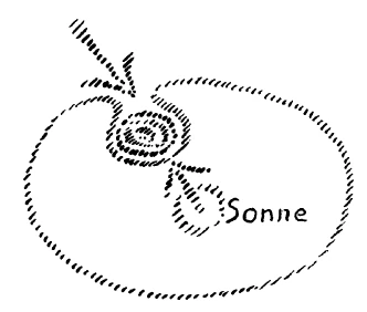 AltName