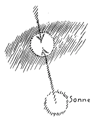 AltName