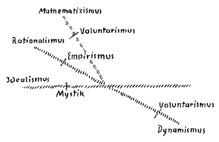 AltName