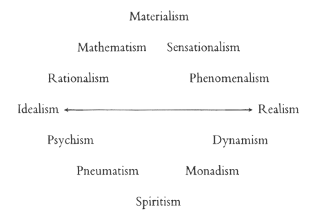 Diagram 9