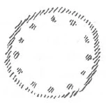 Zodiac
