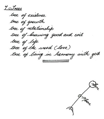 Notebook page Archive NB 105