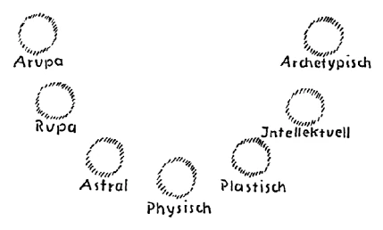 AltName