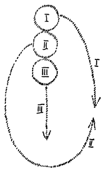 AltName