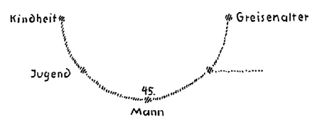 AltName