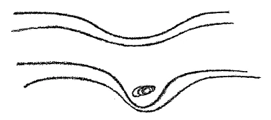 AltName