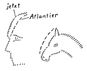 AltName