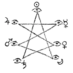 AltName