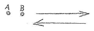 AltName