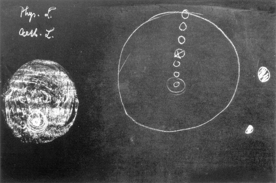 Blackboard Drawing