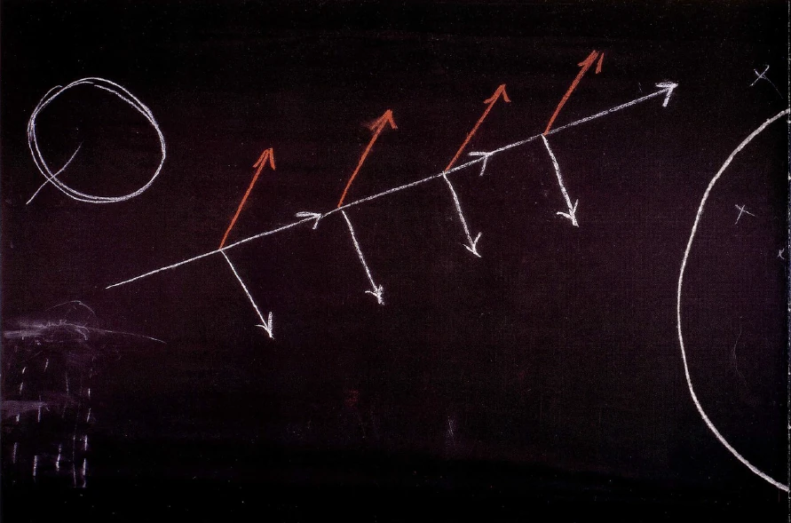 Blackboard Drawing