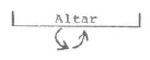 AltName