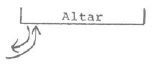 AltName