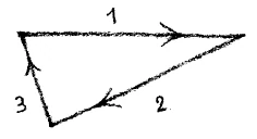 AltName
