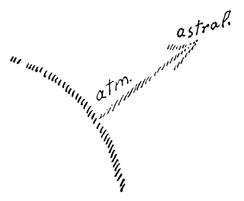 AltName