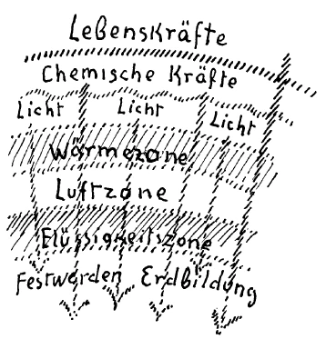 AltName