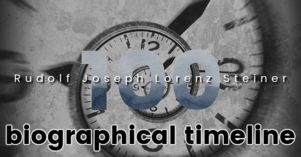 Biographical Timeline